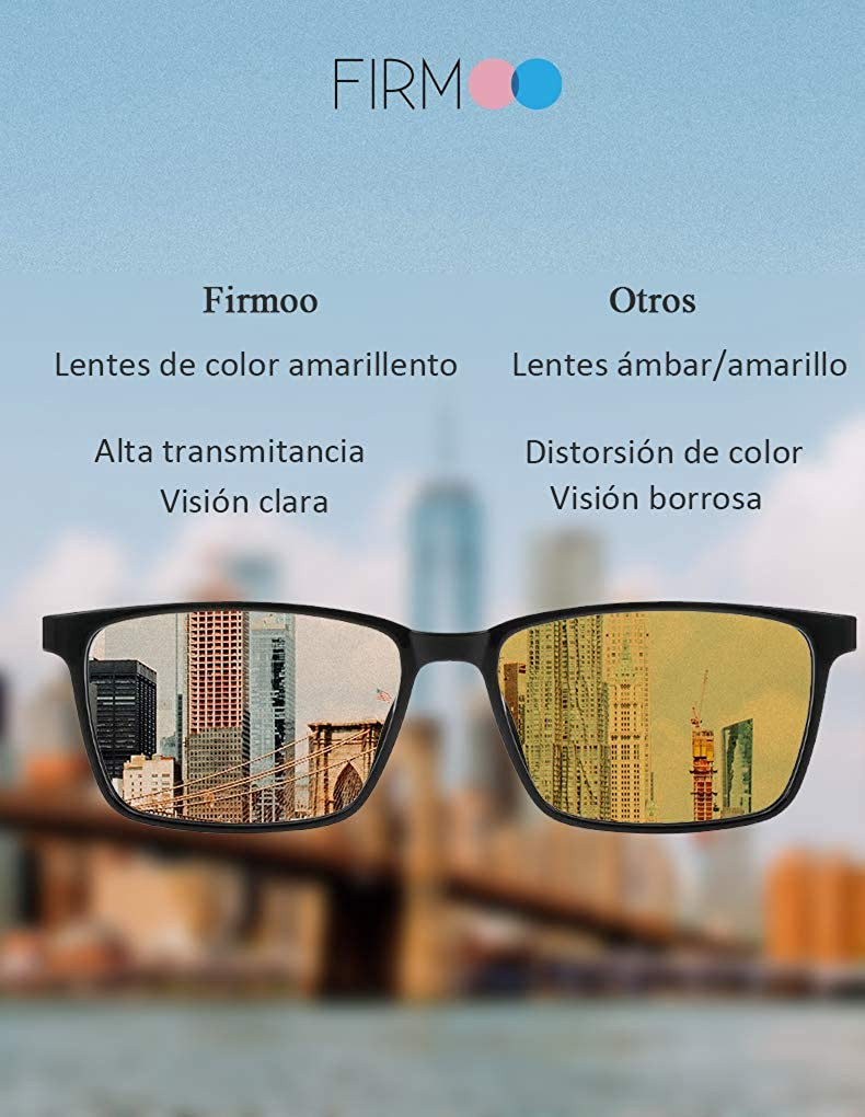 Firmoo Gafas Ordenador Gaming PC UV Luz Filtro Azul Unisex ...