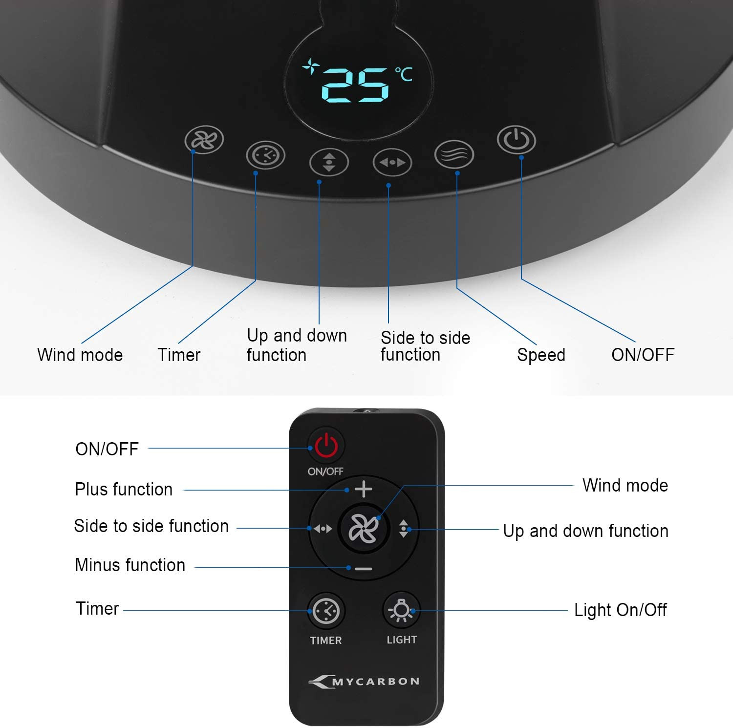 Negro Ventilador silencioso 25db MYCARBON Ventilador de Mesa con 12 Velocidad Oscilación 60° Aire Acondicionado con Control Remoto Timer de 10 Horas 