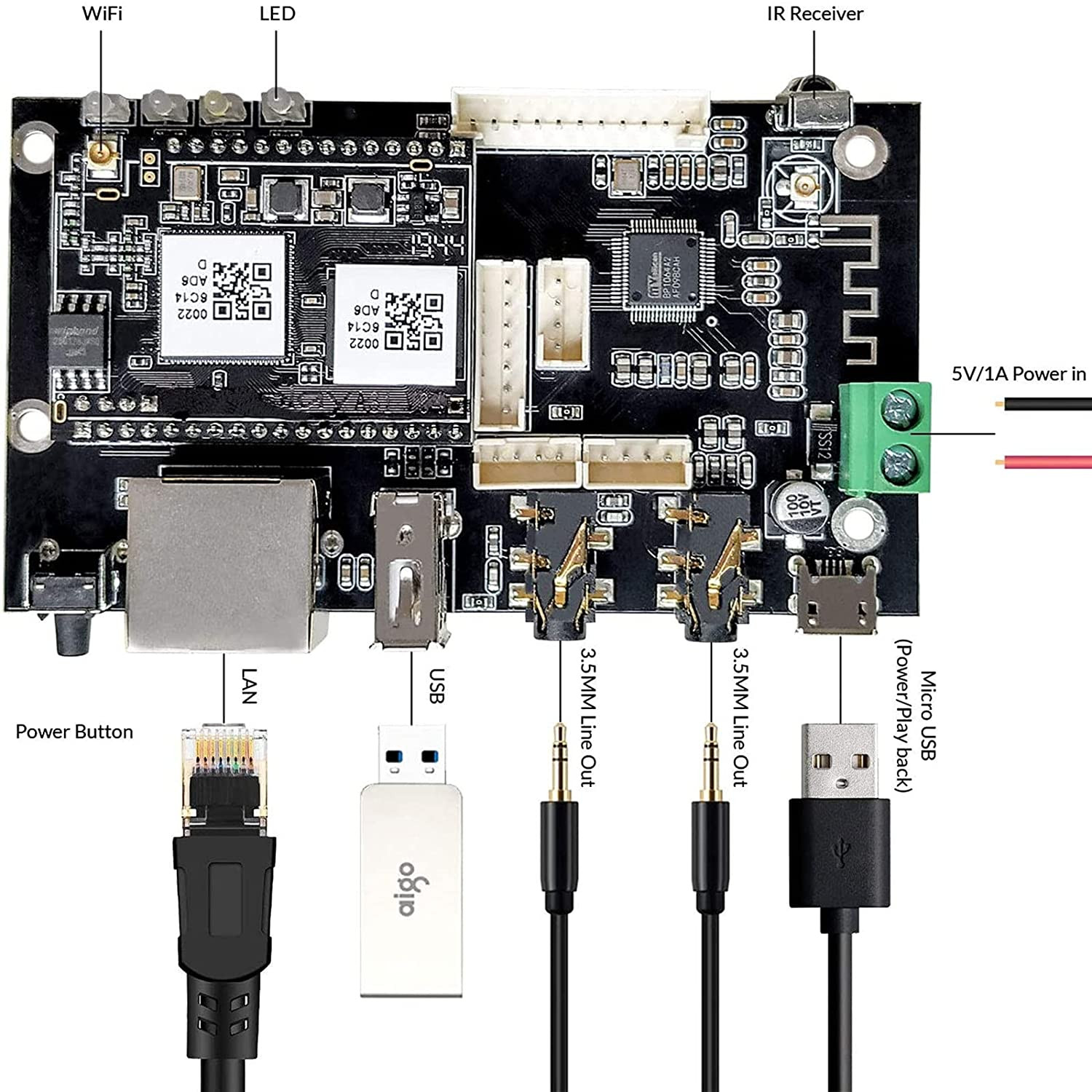 Wifi & Bluetooth Placa receptora de Audio, Multizona